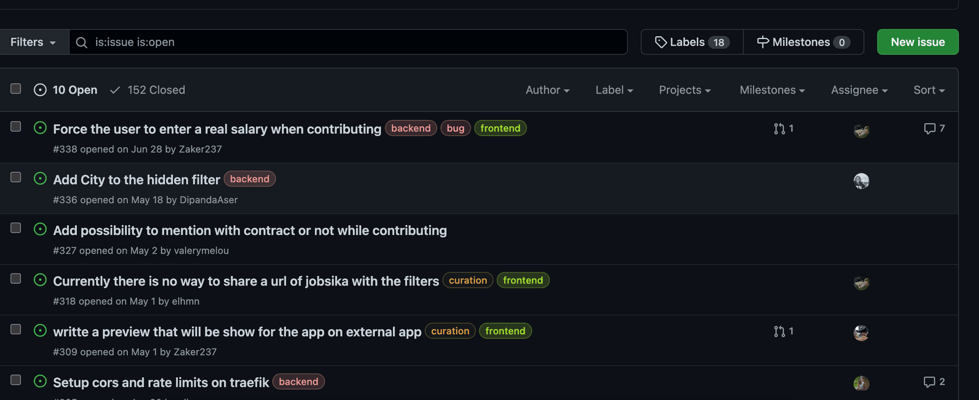 Example of a project’s open issues